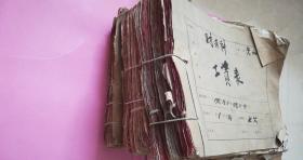 1956 1958年山西省大同狼 石料廠工資表等資料 4本794份合售 11 1 內(nèi)有請(qǐng)假條,鈐印,產(chǎn)品驗(yàn)收憑證,石料廠工資便條,診斷證明等